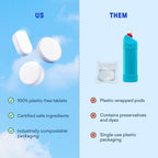 Tablet Trio Kit